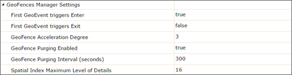 Geofence Manager Settings